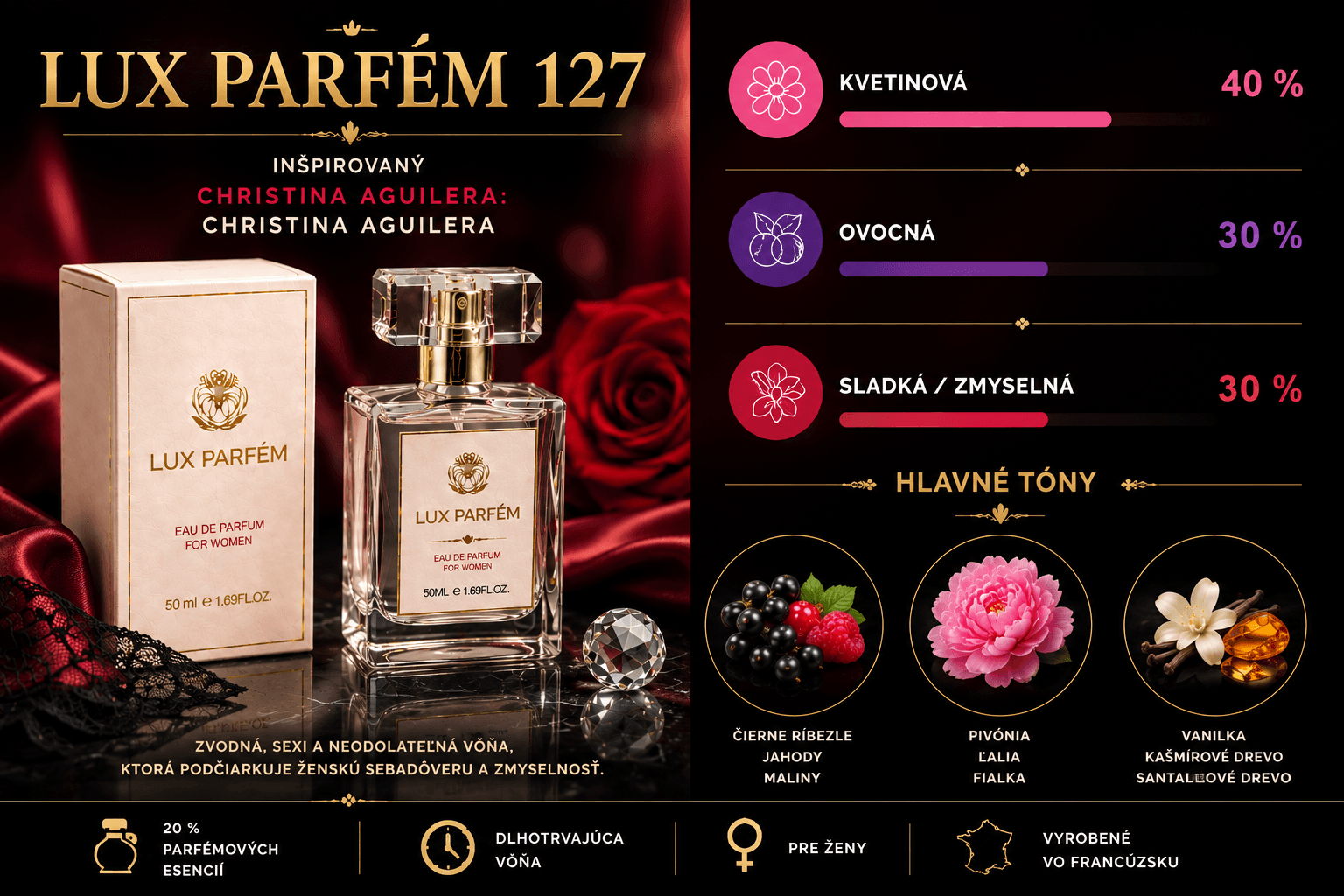 Lux Parfém 127 – Inšpirovaný Christina Aguilera: Christina Aguilera